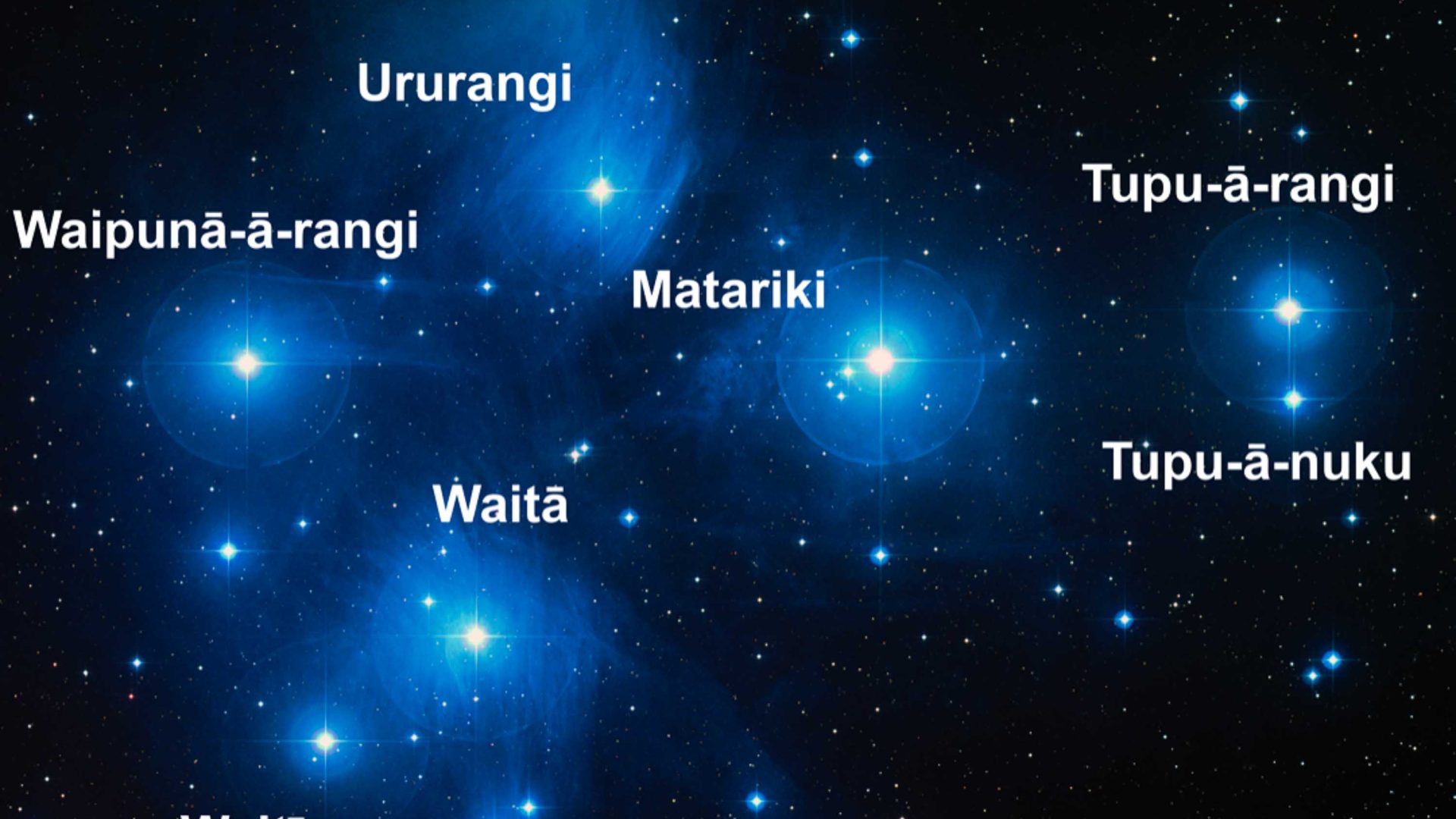 A star cluster with the star names given the Maori words.